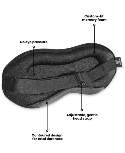 100% Blockout Eye Mask